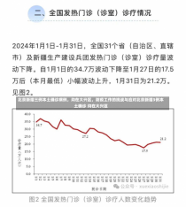 北京新增三例本土确诊病例，均在大兴区，防疫工作的挑战与应对北京新增3例本土确诊 均在大兴区