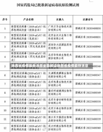 陕西省疫情最新消息全面解读陕西省疫情最新消息