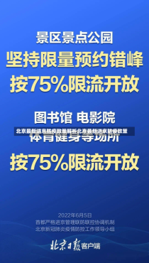 北京最新进京防疫政策解析北京最新进京防疫政策