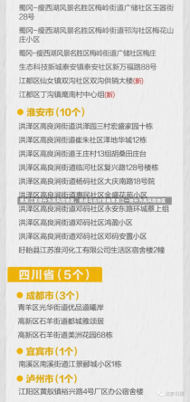 黑龙江某地升为高风险地区，挑战与应对策略黑龙江一地升为高风险地区