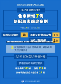 河南郑州新增两例确诊病例，疫情防控下的城市响应河南郑州新增2例确诊病例