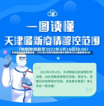 天津限号政策最新动态，2022年6月限号措施详解天津限号2022最新限号6月