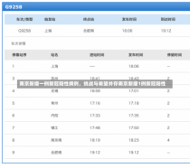 南京新增一例新冠阳性病例，挑战与希望并存南京新增1例新冠阳性