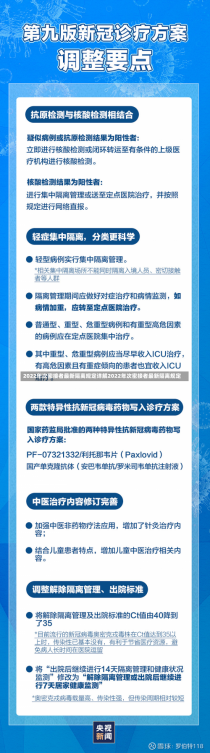 2022年次密接者最新隔离规定详解2022年次密接者最新隔离规定