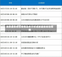 成都最新新冠疫情动态分析成都最新新冠疫情