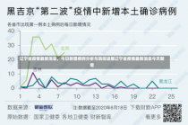 辽宁省疫情最新消息，今日新增病例分析与防控进展辽宁省疫情最新消息今天新增