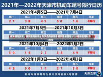 关于限号政策，最新限号时间公布及四月份限号措施详解限号2021最新限号时间4月份