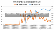 石家庄疫情最新动态，今日新增15例病例分析石家庄疫情最新消息今天新增了15例