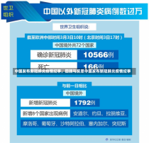 中国发布新冠肺炎疫情纪事，回顾与反思中国发布新冠肺炎疫情纪事