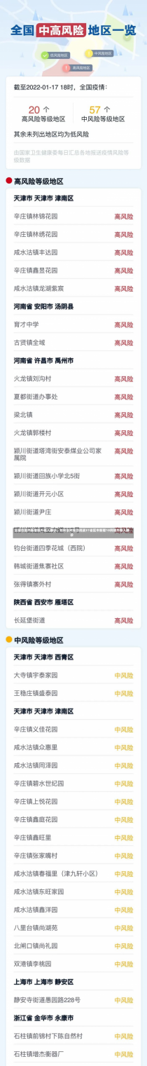 全国范围内新增境外输入确诊，如何应对新的挑战31省区市新增10例境外输入确诊