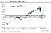 中国疫情一旦全部放开的结果，展望与策略分析中国疫情一旦全部放开的结果