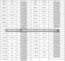 北京确诊详情公布，全面揭示疫情现状与防控措施北京确诊详情公布