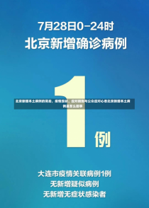 北京新增本土病例的背后，疫情现状、应对措施与公众应对心态北京新增本土病例是怎么回事