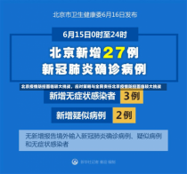 北京疫情防控面临较大挑战，应对策略与全民责任北京疫情防控面临较大挑战