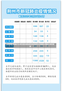 北京新增5例确诊与2例无症状感染者的背后故事北京新增5例确诊2例无症状