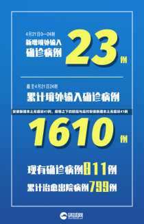 安徽新增本土无症状41例，疫情之下的防控与应对安徽新增本土无症状41例