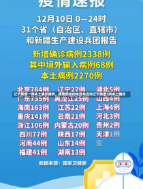 辽宁新增一例本土确诊病例，疫情防控的挑战与应对辽宁新增1例本土确诊