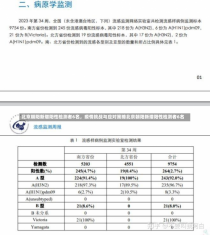 北京朝阳新增阳性检测者6名，疫情挑战与应对策略北京朝阳新增阳性检测者6名