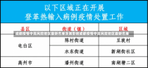 成都疫情中高风险地区最新名单及其影响成都疫情中高风险地区最新名单