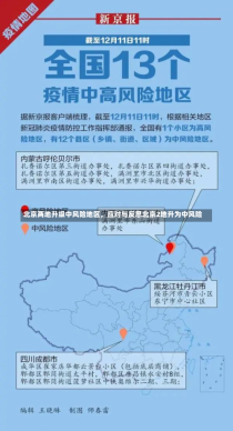 北京两地升级中风险地区，应对与反思北京2地升为中风险