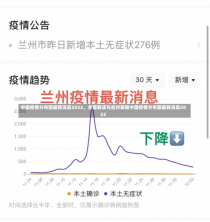 中国疫情分布图最新消息2022，全面解读与应对策略中国疫情分布图最新消息2022