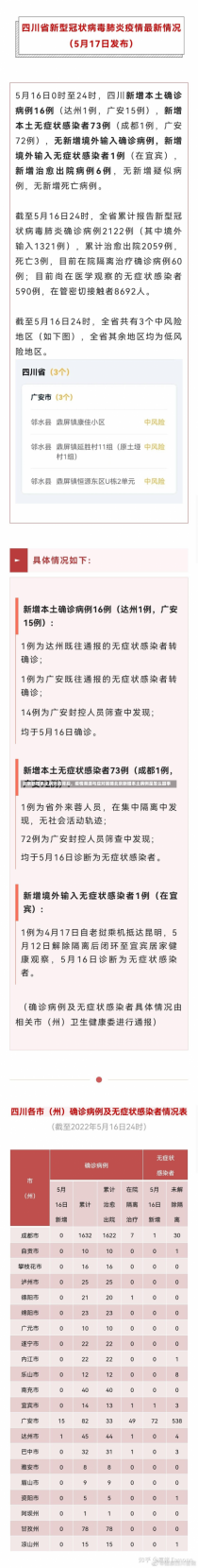 北京新增本土病例的背后，疫情溯源与应对策略北京新增本土病例是怎么回事