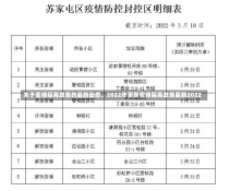 关于密接隔离政策的最新动态，2022年更新密接隔离政策最新2022