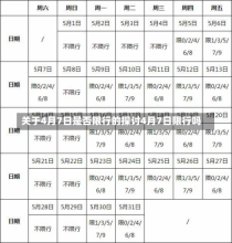 关于4月7日是否限行的探讨4月7日限行吗