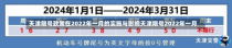 天津限号政策在2022年一月的实施与影响天津限号2022年一月