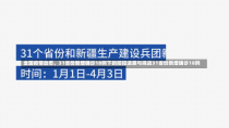 全国疫情动态，31省份新增确诊18例下的防控进展与挑战31省份新增确诊18例