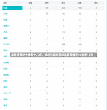 本轮疫情涉十省份十八市，挑战与应对策略本轮疫情涉10省份18市